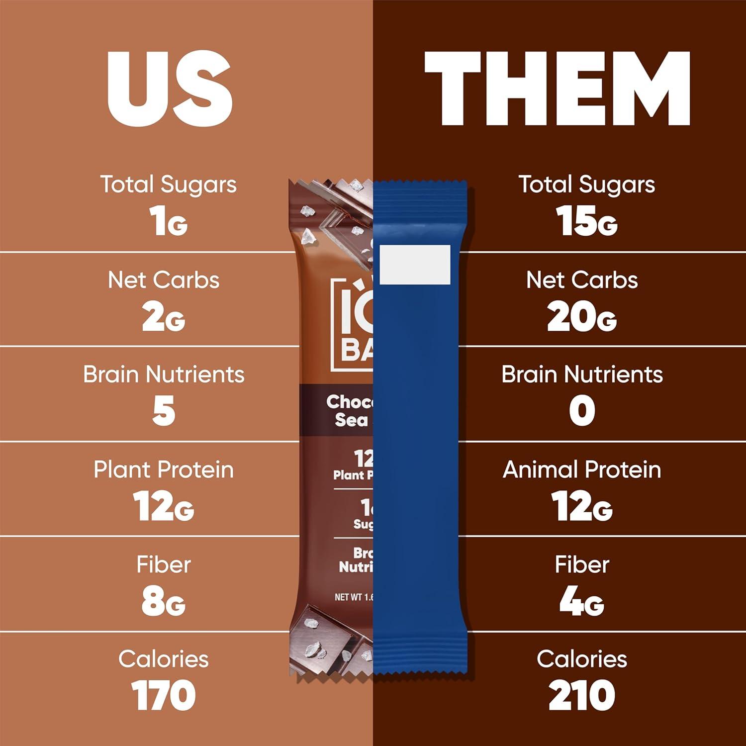 image:imageIQBAR Clean Plant Protein Bars Chocolate Mint Chip 12 Count Keto Vegan High Fiber Gluten and Dairy Free Low Sugar Snack Brain and Body Nutrients for Focus Energy Meal ReplacementChocolate Sea Salt
