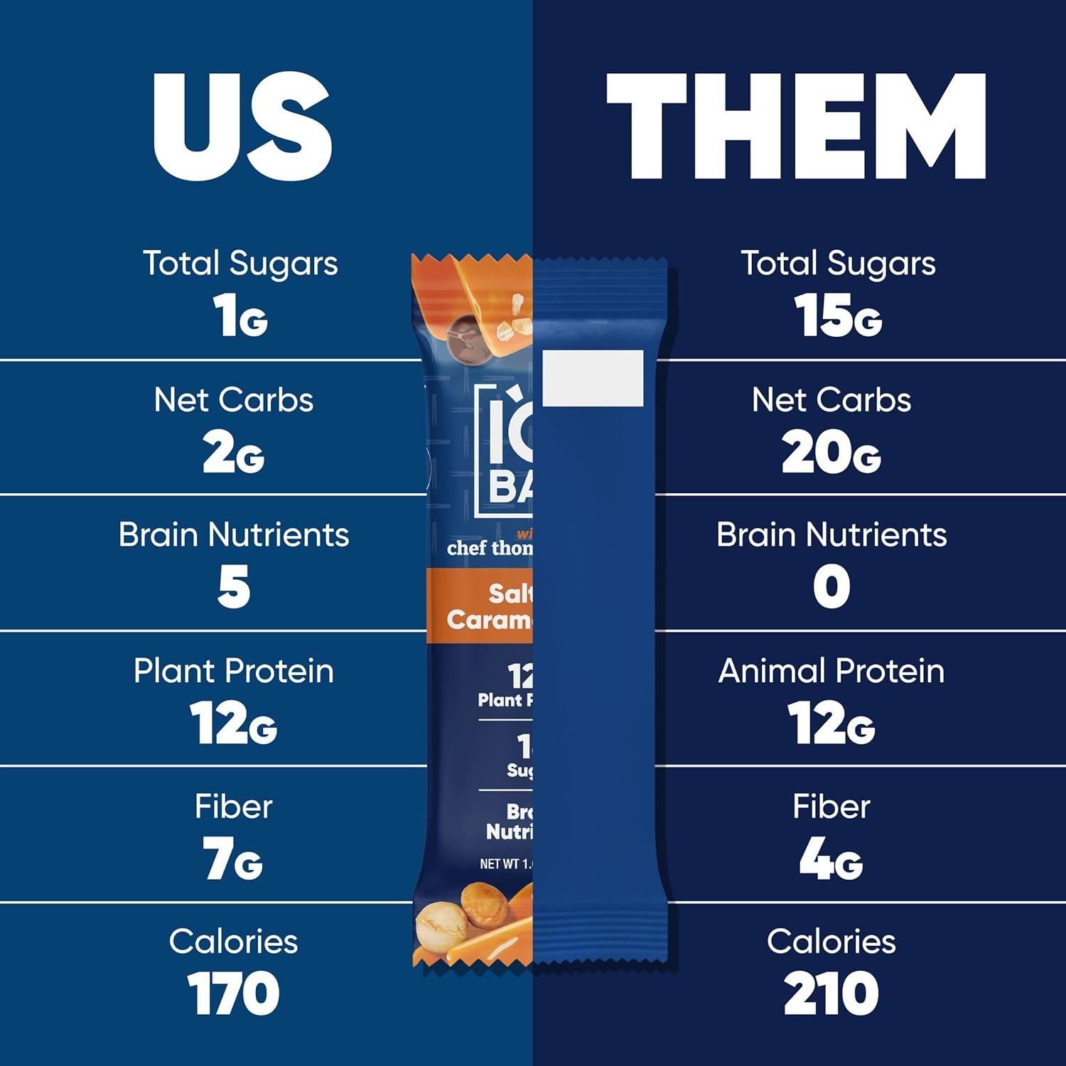 image:imageIQBAR Clean Plant Protein Bars Chocolate Mint Chip 12 Count Keto Vegan High Fiber Gluten and Dairy Free Low Sugar Snack Brain and Body Nutrients for Focus Energy Meal ReplacementSalted Caramel Chip
