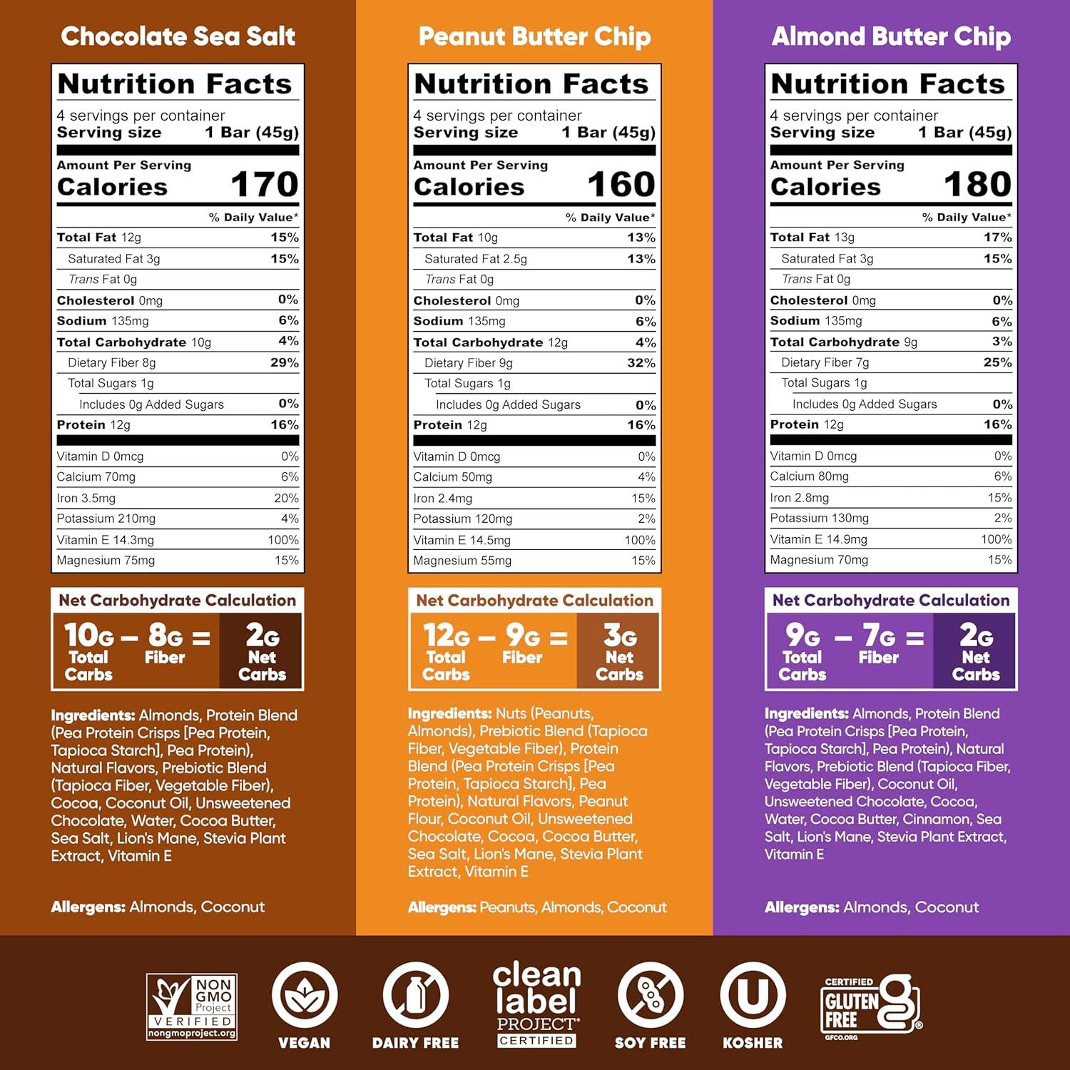 image:imageIQBAR Clean Plant Protein Bars Chocolate Mint Chip 12 Count Keto Vegan High Fiber Gluten and Dairy Free Low Sugar Snack Brain and Body Nutrients for Focus Energy Meal ReplacementChocolate Lovers Variety