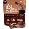 Caffè Mocha